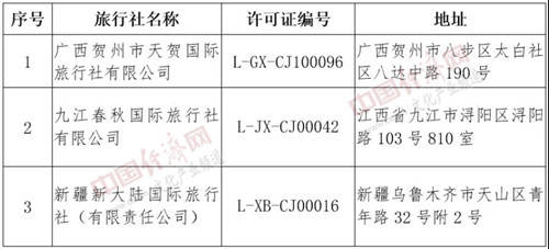 文化和旅游部取消四家旅行社出境旅游业务，行业整顿再显监管决心