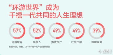 Airbnb中国业务持续增长 折射旅游消费新趋势与模式变革