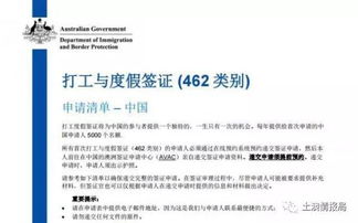 2月28日再次开放 目前最容易申请的澳洲签证，旅游、工作、学习一网打尽